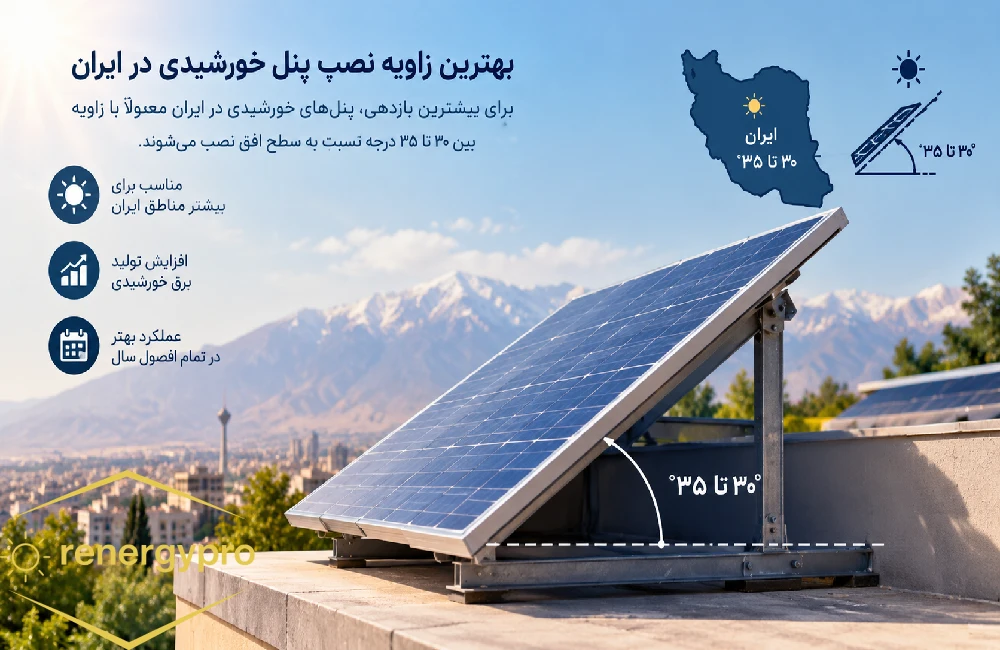 بهترین زاویه نصب پنل خورشیدی در ایران